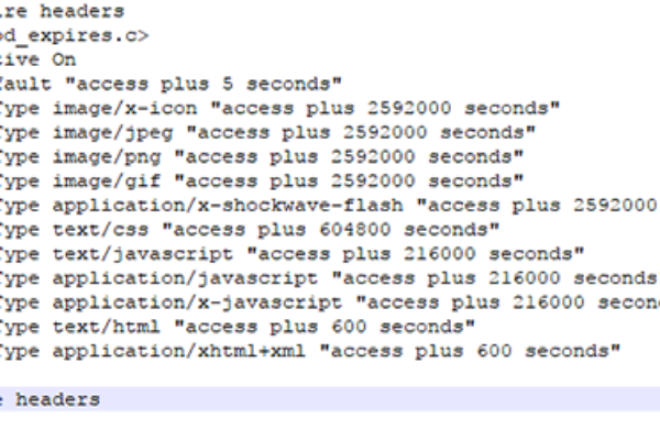 velocizzare-sito-htaccess