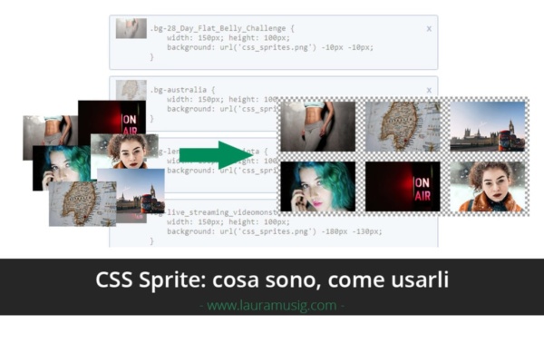 css-sprite
