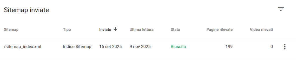 indicizzazione-sitemap-search-console
