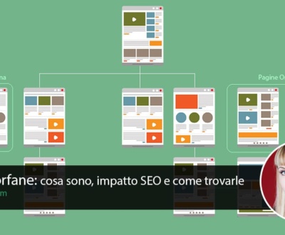 pagine-orfane-orphane-pages