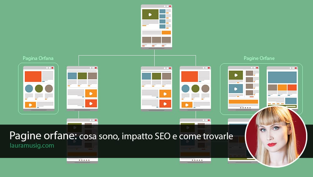 pagine-orfane-orphane-pages