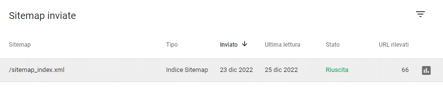 sitemap